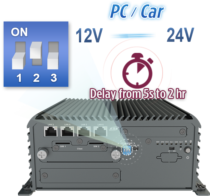RCO-3200 Power Ignition Managment